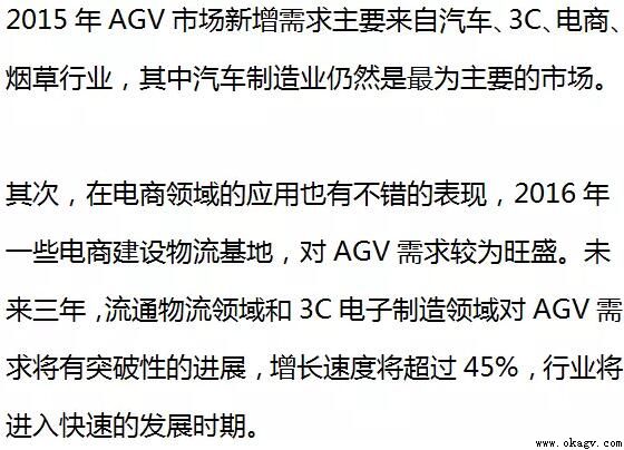 AGVg(sh)l(f)չF(xin)